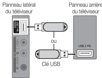 SAMSUNG LE37C579J1S - Installation de la version la plus récente - 1
