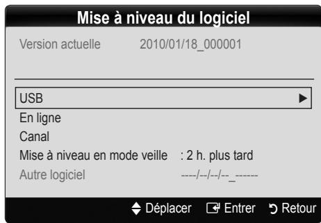 SAMSUNG LE37C579J1S - Mise à niveau du logiciel - 2