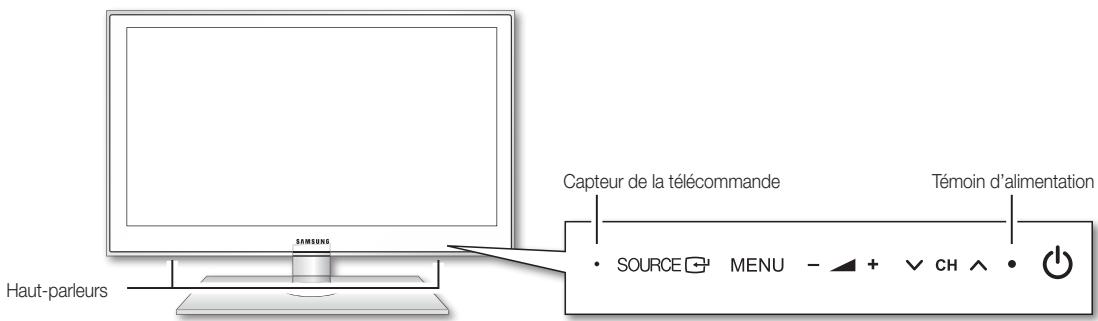 SAMSUNG LE37C579J1S - Présentation du panneau de commande - 2