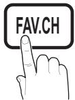 SAMSUNG LN46C610 - Ajouter aux favoris / Effacer des favoris TOOLS - 2