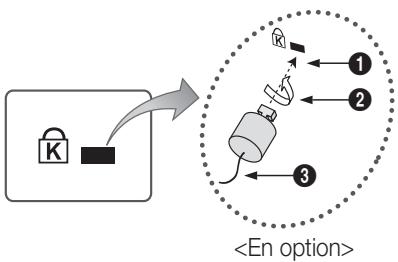 SAMSUNG LN46C610 - Utilisation du verrou antivol Kensington - 4