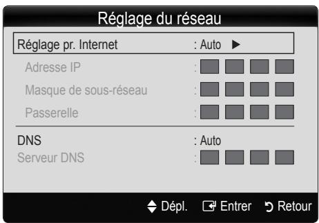 SAMSUNG LN46C610 - Configuration automatique - 2