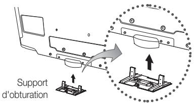 SAMSUNG LN46C610 - Assemblage du support d'obturation - 1