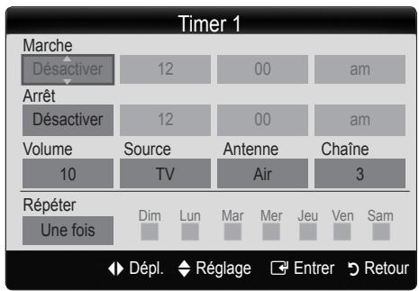 SAMSUNG LN46C610 - Réglage de la veille ou du réveil - 2