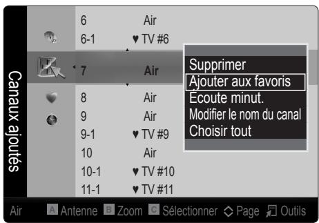 SAMSUNG LN46C610 - Ajouter aux favoris / Effacer des favoris TOOLS - 1