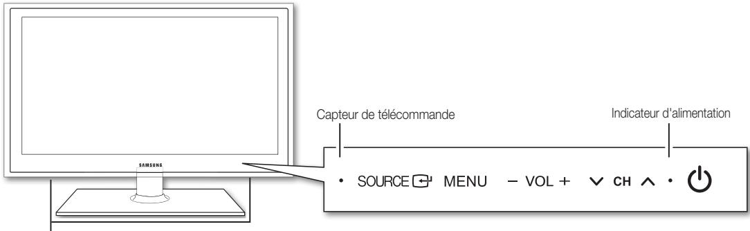 SAMSUNG LN46C610 - Affichage du panneau de configuration - 1