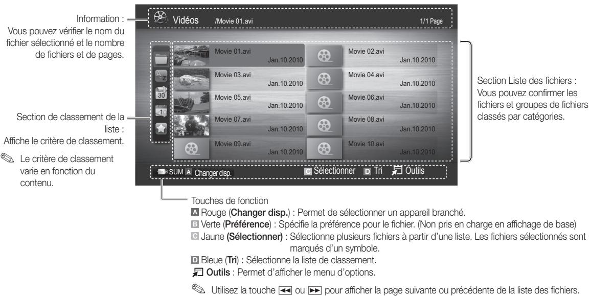 SAMSUNG LN46C610 - Fonctions avancées - 1