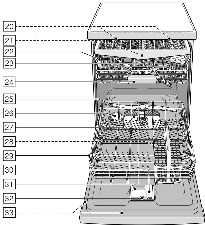 BOSCH SMV46KX05E - 3