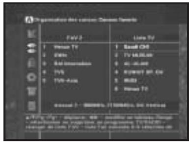 SAMSUNG DSB-9601C - Canaux favoris - 1