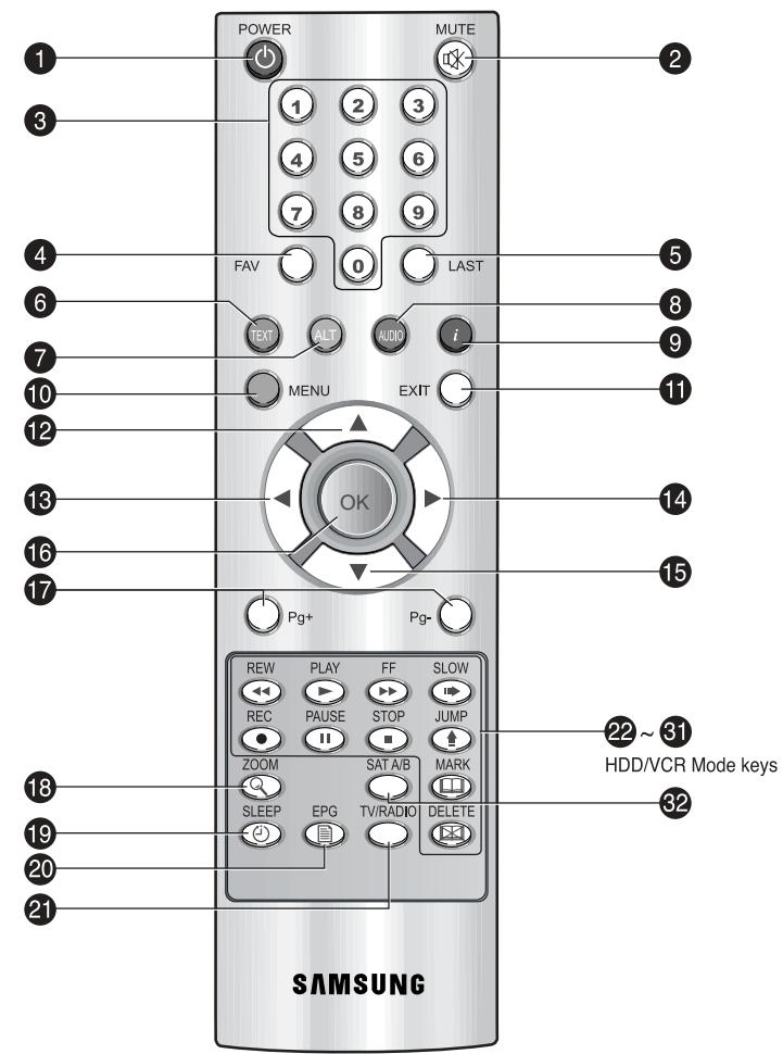 SAMSUNG DSB-9601C - Telecommande - 1