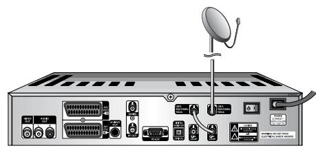 SAMSUNG DSB-9601C - Une seule antenne (Loop Through) - 1