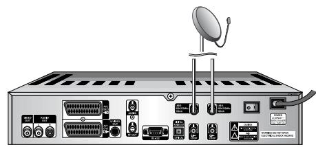 SAMSUNG DSB-9601C - Deux antennes séparées - 2