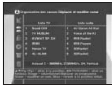 SAMSUNG DSB-9601C - Déplacer et modifier canal - 1