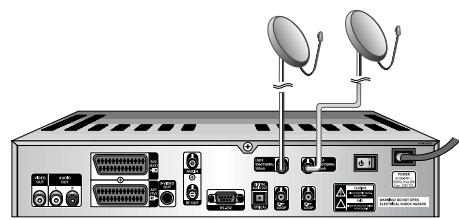 SAMSUNG DSB-9601C - Deux antennes séparées - 1