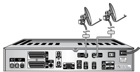 SAMSUNG DSB-9601C - Deux doubles antennes LNB et commutateurs DiSEqC séparés - 1