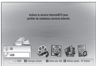 Activez le service Internet@TV pour profiter de nombreux services Internet.