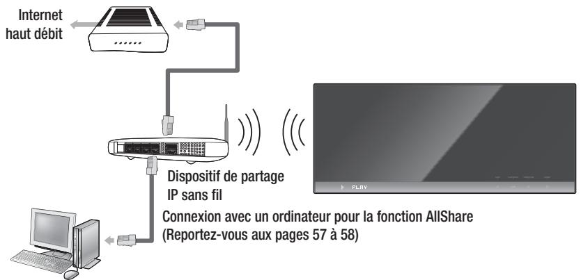 SAMSUNG BD-C7500W - Réseau sans fil - 1