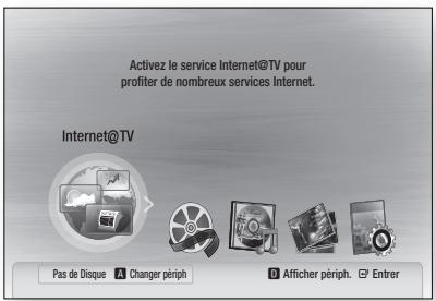 Activez le service Internet@TV pour profiter de nombreux services Internet. Internet@TV Pas de Disque A Changer périph B Afficher périph. Entrer