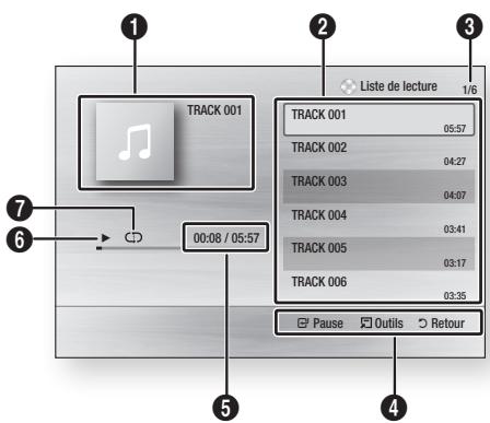 1 TRACK 001 2 Liste de lecture 1/6 7 00:08 / 05:57 5 4 Pause Outils Retour