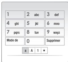 1 2 abc 3 def 4 ghi 5 jkl 6 mno 7 pqrs 8 tuv 9 wxyz Mode de 0 Supprimer a A 1 ★