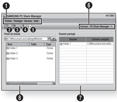 1 SAMSUNG PC Share Manager Fichier Partagier Serveur Aide 2 3 4 5 Poste de travail C:\Document and settings\WAdmin Nom Taille Type Folder 1 Fichier Folder 2 Fichier Folder 3 Fichier Dossier partagé Dossier Chemin complet Folder 1 C:\Document and settin... 7