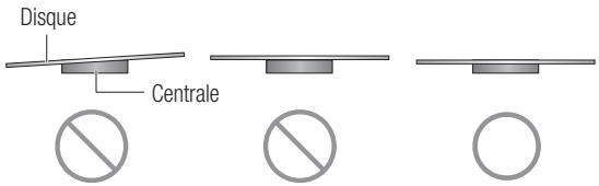 Disque Centrale