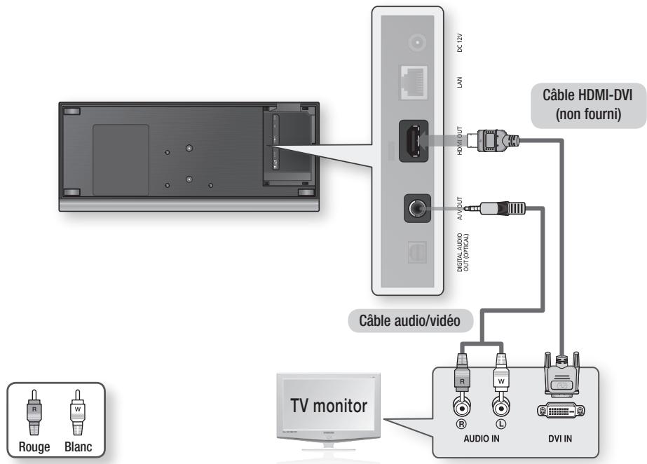 SAMSUNG BD-C7500W - Cas 2 : Raccordement à un téléviseur à l'aide d'un câble DVI - Qualité optimale (Recommandé) - 1