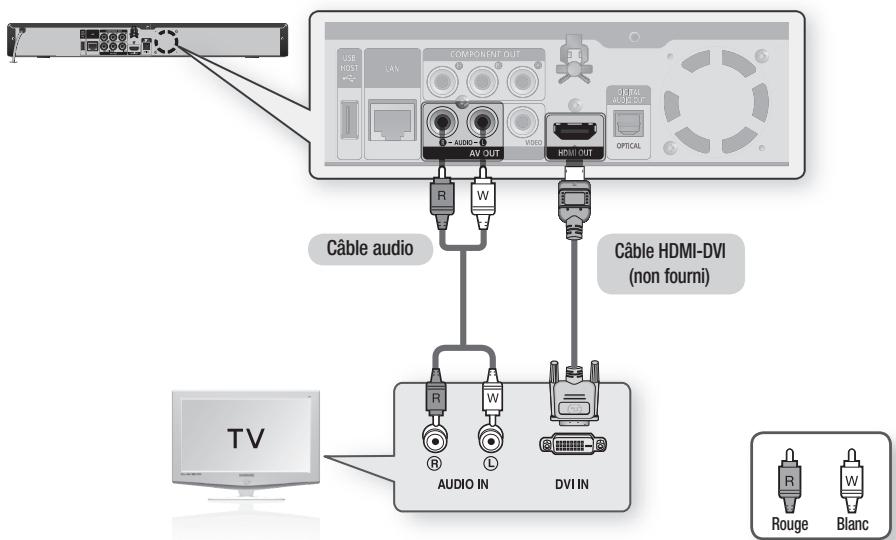 SAMSUNG BD-P1620 - Raccordement à un téléviseur à l'aide d'un câble DVI (qualité optimale) - 2