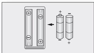SAMSUNG BD-P1620 - A PROPOS des PILES - 1