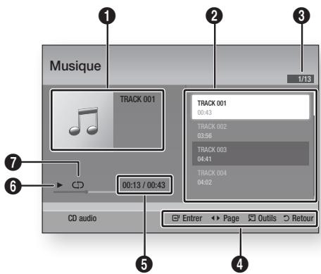 SAMSUNG BD-D5700 - Lecture d'un CD audio (CD-DA)/MP3 - 1