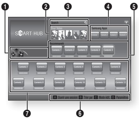 SAMSUNG BD-D5700 - Services réseau - 1