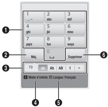 SAMSUNG BD-D5700 - Utilisation du clavier - 1