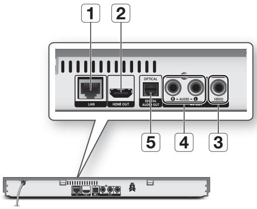 SAMSUNG BD-D5700 - REMARQUE - 1