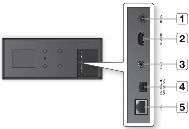 SAMSUNG BD-D7000B - Panneau inférieur - 1