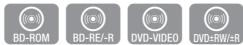 SAMSUNG BD-D7000B - Répétition du titre ou du chapitre - 1
