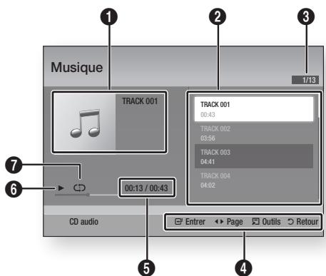 SAMSUNG BD-D7000B - Éléments de l'écran CD audio (CD-DA)/MP3 - 1