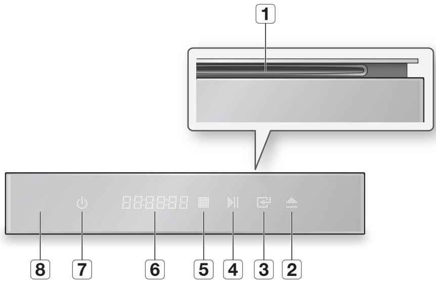 1 8 7 6 5 4 3 2