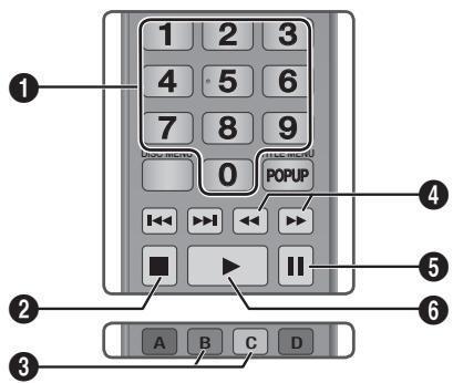 SAMSUNG BD-E6500 - Contrôle de l'écoute de musique - 1