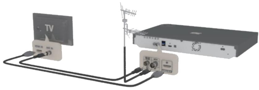 SAMSUNG BD-H8900 - Connexion du lecteur à un télé- iseur - 1