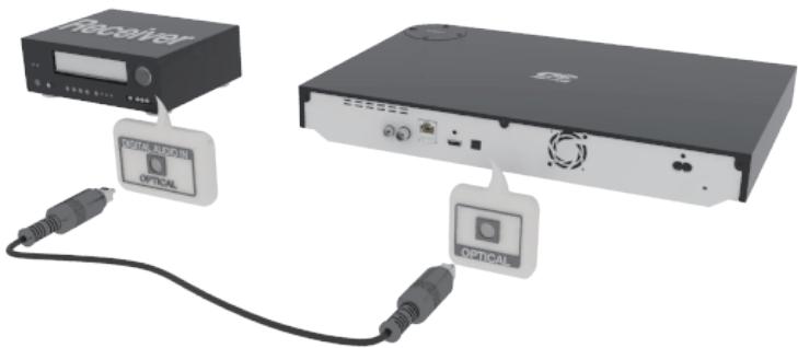 SAMSUNG BD-H8900 - Méthode 2 : Connexion au récepteur AV avec entrée optique - 1