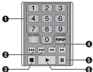 SAMSUNG BDF5100 - Boutons de la télécommande servant à l'écoute de musique - 1
