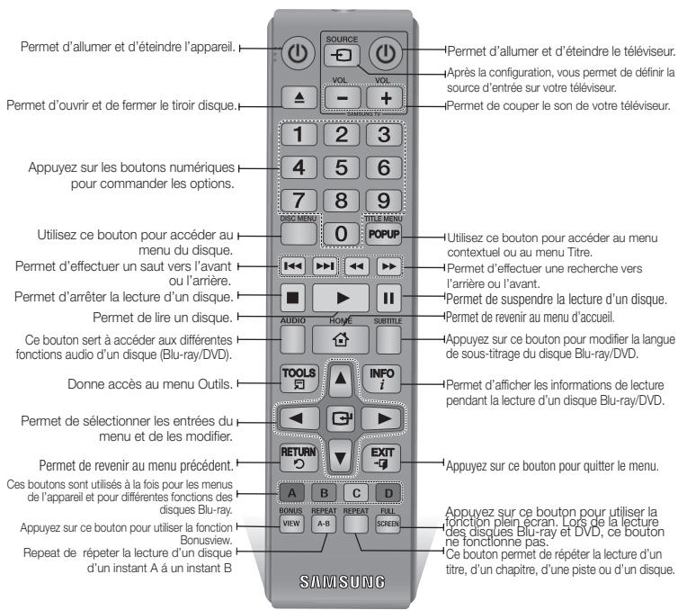 SAMSUNG BDF5100 - Remarque - 2