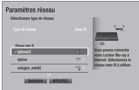 SAMSUNG 7500 & F7500 - □ Sans fil - automatique - 1