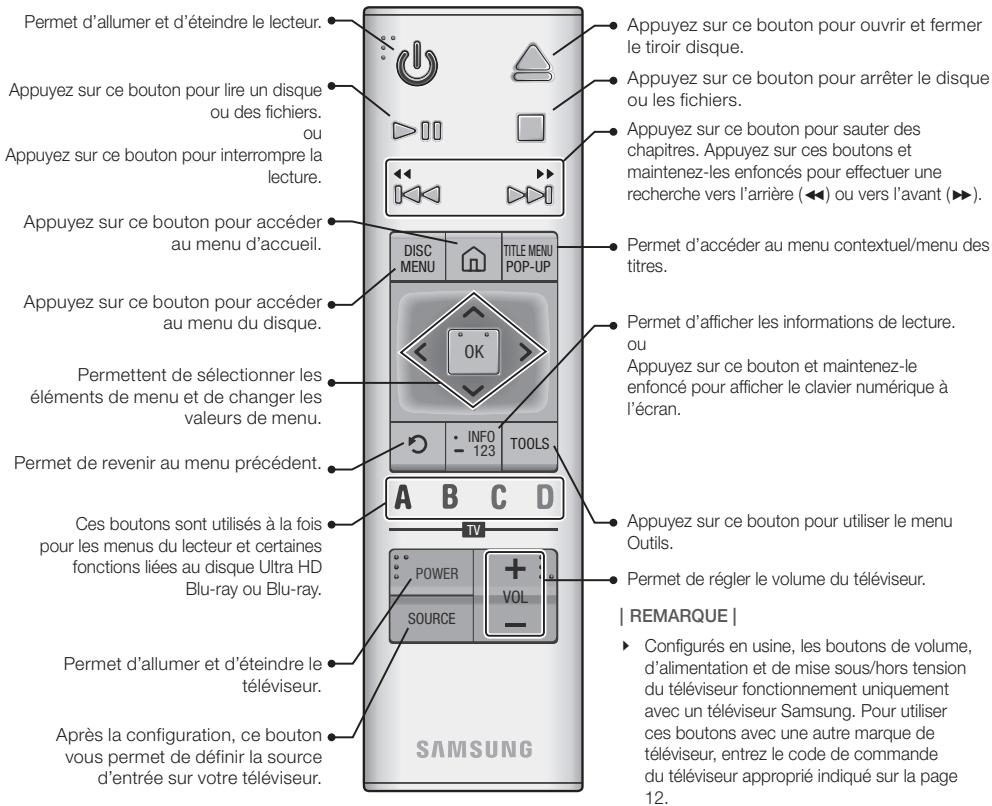 SAMSUNG UBD-K8500/ZF - Boîtier de la télécommande - 1