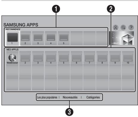 SAMSUNG UBD-K8500/ZF - | REMARQUE | - 1