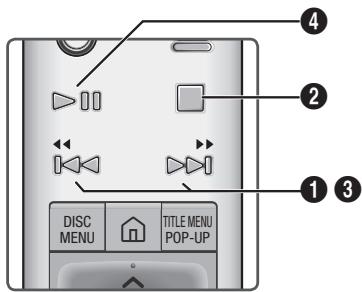 SAMSUNG UBD-K8500/ZF - Boutons de la télécommande servant à l'écoute de musique - 1