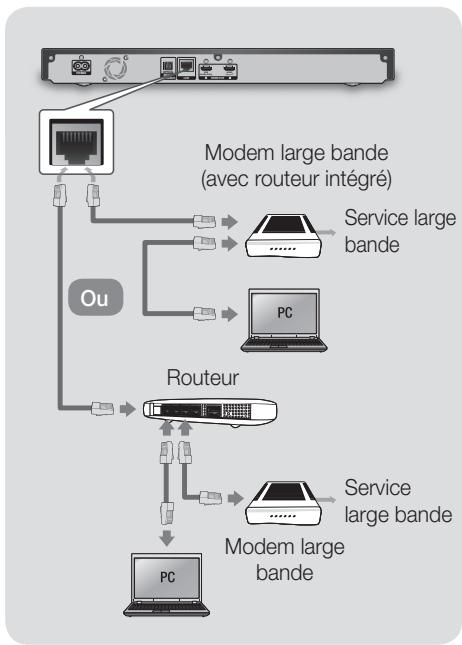SAMSUNG UBD-K8500/ZF - Réseau câblé - 1
