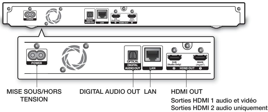 SAMSUNG UBD-K8500/ZF - Panneau arrière - 1