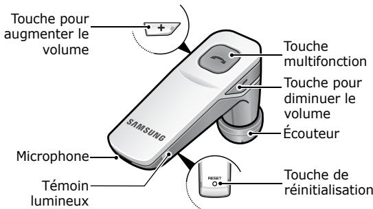 SAMSUNG WEP 300 - Aperçu de l'oreillette - 1