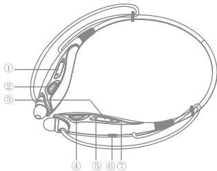 SAMSUNG HF 740T - USERGUIDE - 1